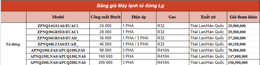 bảng giá LG.png