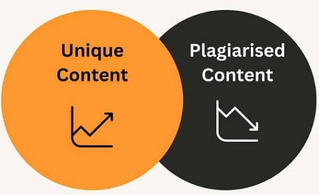 cách viết bài chuẩn seo và bán hàng tốt.jpg cách viết bài chuẩn seo và bán hàng tốt.jpg