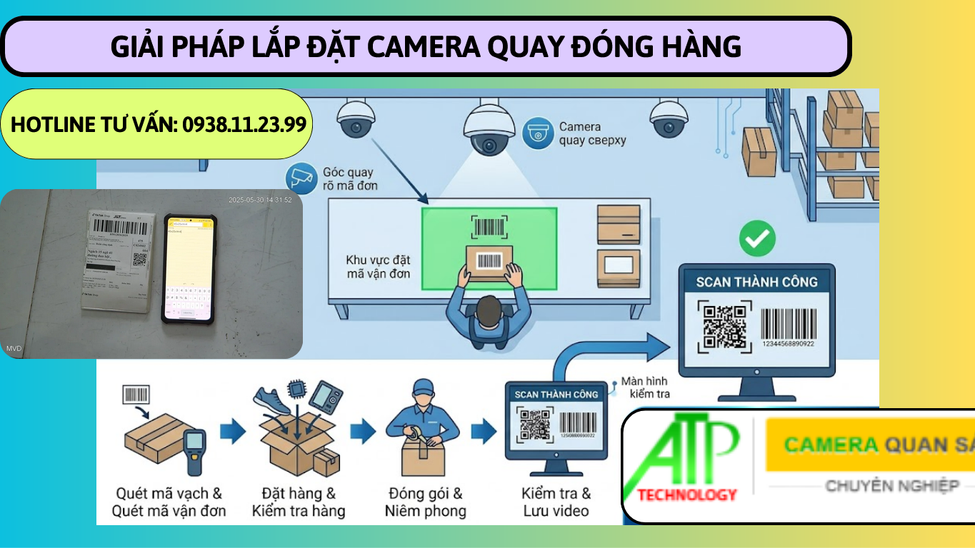 camera-quan-sat-quay-dong-hang-chuyen-nghiep.png