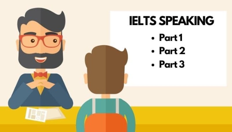 cau-truc-de-thi-ielts-speaking.jpg