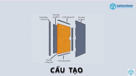 cua chong chay3.jpg