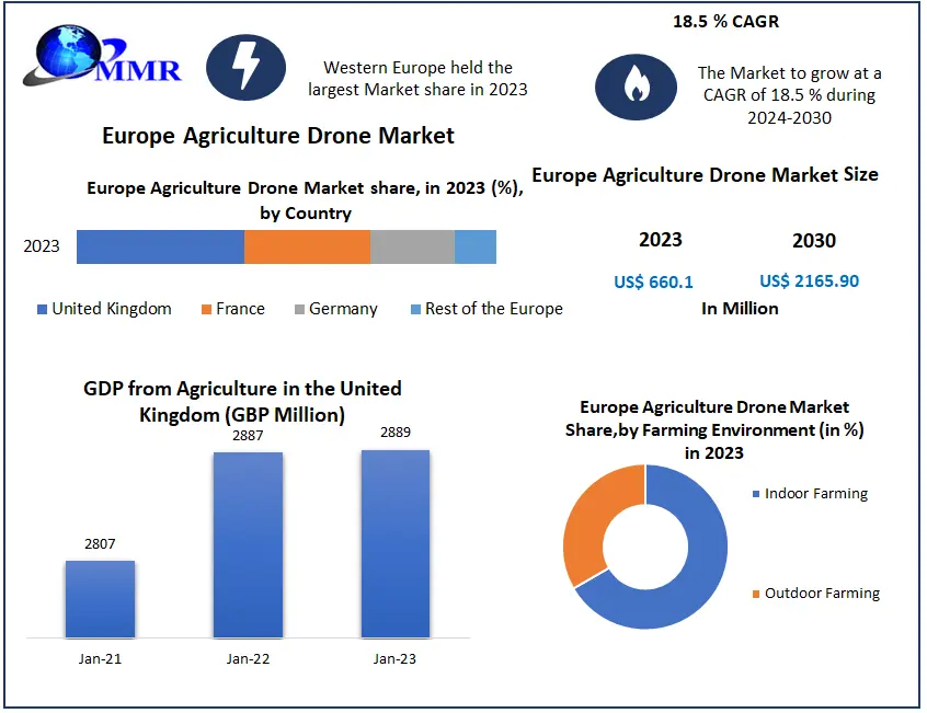 Europe-Agriculture-Drone-Market.png