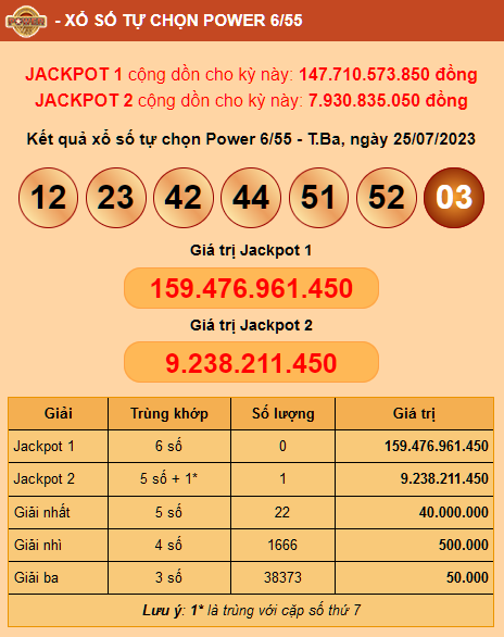 jackpot-2-ngay-25-07-2023.png