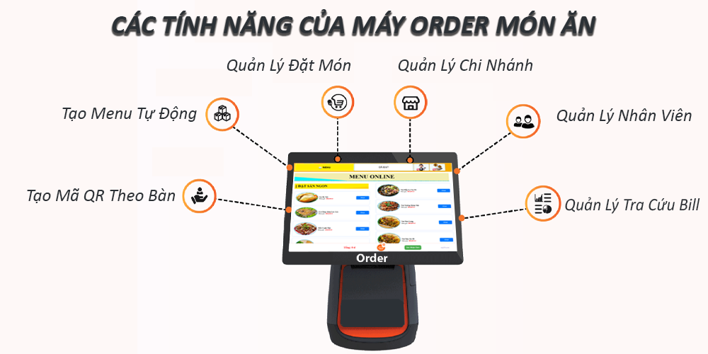 may-order-mon-an-tu-dong-TINH-NANG.png