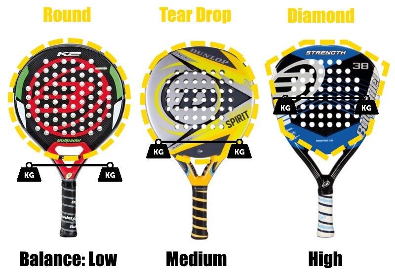 thong-so-vot-tennis3.jpg