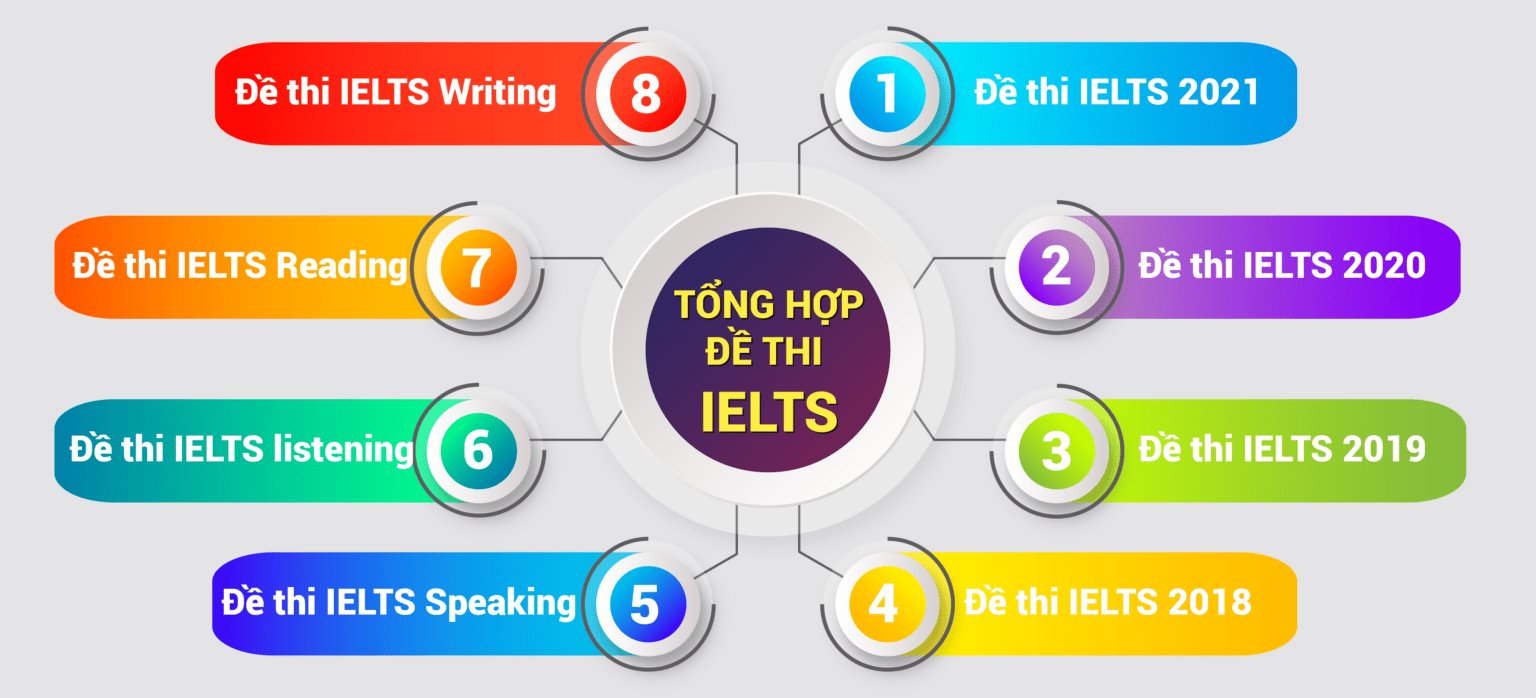 tong-hop-de-thi@4x-1536x698.png