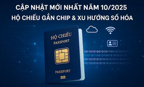 traveltalk -lam ho chieu.jpg