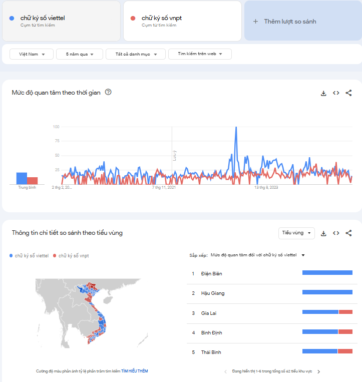 trends.PNG