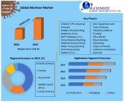Mortiser-Market.jpg