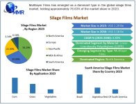 Silage-Films-Market-2.jpg