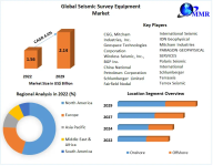 Seismic-Survey-Equipment-Market (1).png