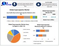 Supercapacitor-Market-1 (1).jpg