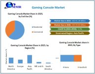 Gaming-Console-Market.jpg