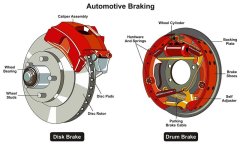 automotive brake system market.jpg