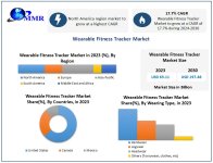 Wearable-Fitness-Tracker-Market-2.jpg