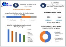 3D-Motion-Capture-Market-1.jpg