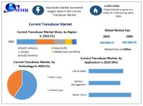 Current-Transducer-Market (1).jpg