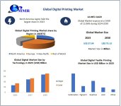 Digital-Printing-Market-1 (1).jpg