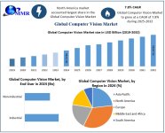 Computer-Vision-Market.jpg