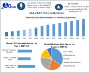 LED-Video-Walls-Market.jpg