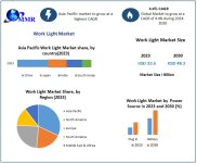 Work-Light-Market-1 (1).jpg