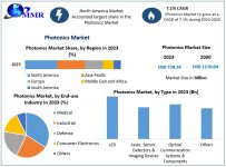 Photonics-Market-1.jpg