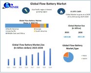 Flow-Battery-Market-12.jpg