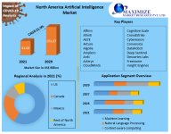 North-America-Artificial-Intelligence-Market (1).jpg