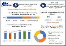 Electronic-Design-Automation-EDA-Market (1) (1).jpg