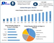 Fiberglass-Market-2.jpg
