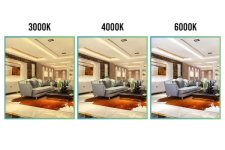 nhiet-do-mau-led-3000k-4000k-6000k-003.jpg