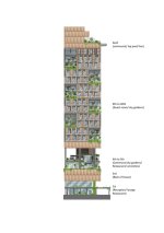 “Sky villas” – biệt thự được xếp chồng theo chiều đứng.jpg