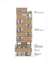 Mặt đứng được thiết kế để giảm nhiệt.jpg
