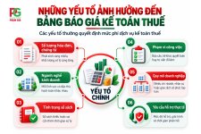 Bang-bao-gia-ke-toan-thue-2.jpg